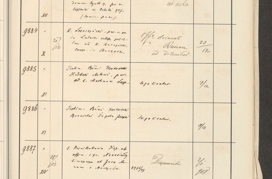 Zdjęcie nr 621 dla obiektu archiwalnego: Protocollum 1907 r.
