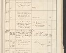 Zdjęcie nr 625 dla obiektu archiwalnego: Protocollum 1907 r.