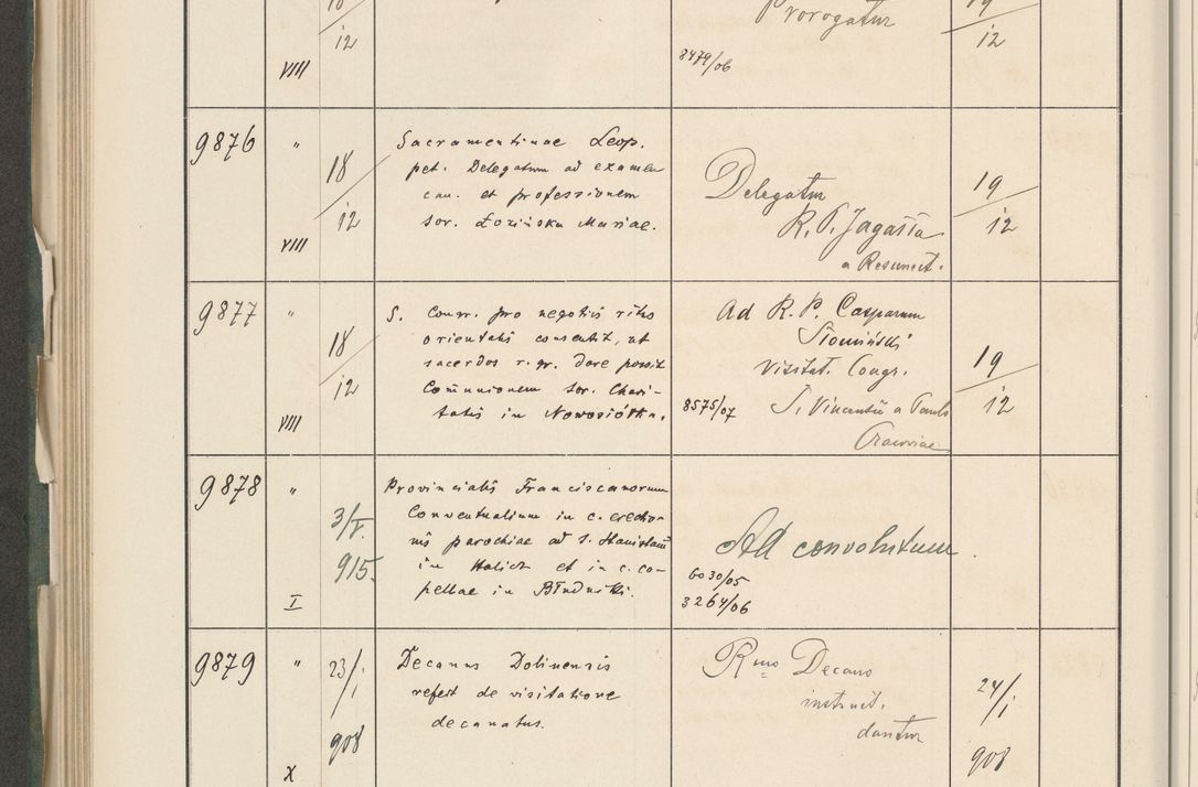 Zdjęcie nr 620 dla obiektu archiwalnego: Protocollum 1907 r.