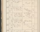 Zdjęcie nr 620 dla obiektu archiwalnego: Protocollum 1907 r.