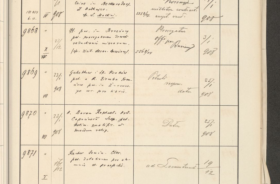 Zdjęcie nr 619 dla obiektu archiwalnego: Protocollum 1907 r.
