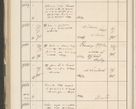 Zdjęcie nr 618 dla obiektu archiwalnego: Protocollum 1907 r.