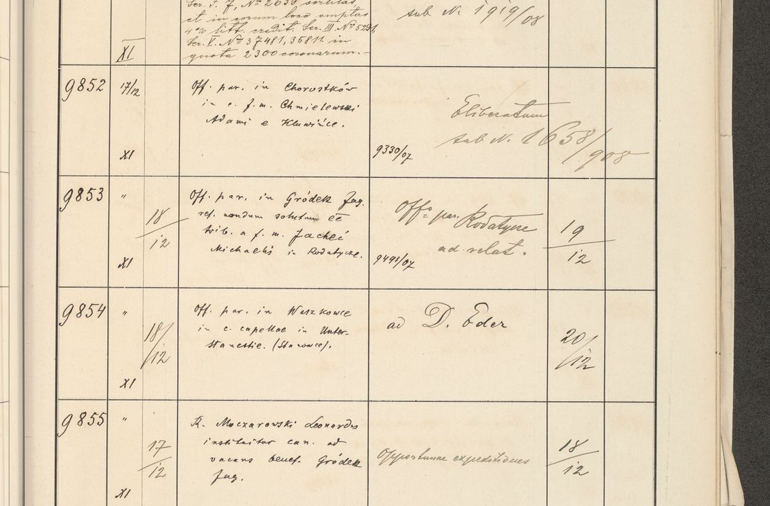 Zdjęcie nr 617 dla obiektu archiwalnego: Protocollum 1907 r.