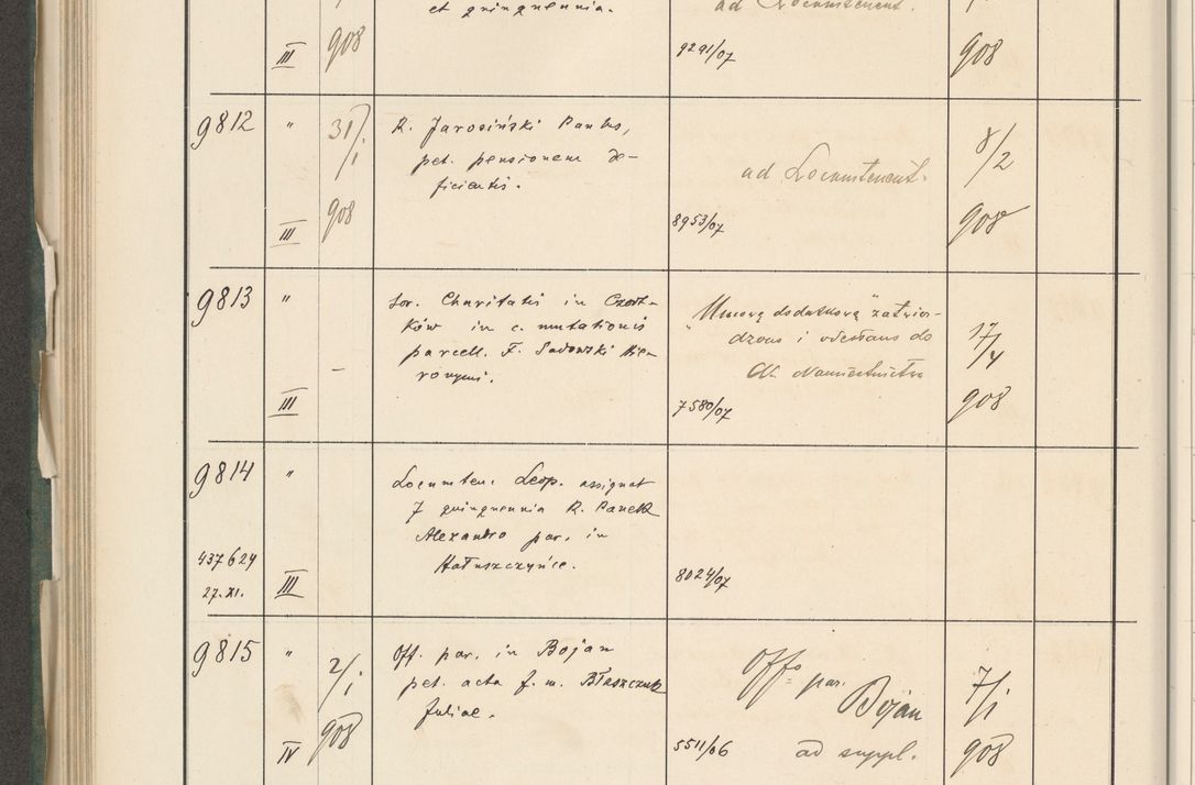 Zdjęcie nr 612 dla obiektu archiwalnego: Protocollum 1907 r.