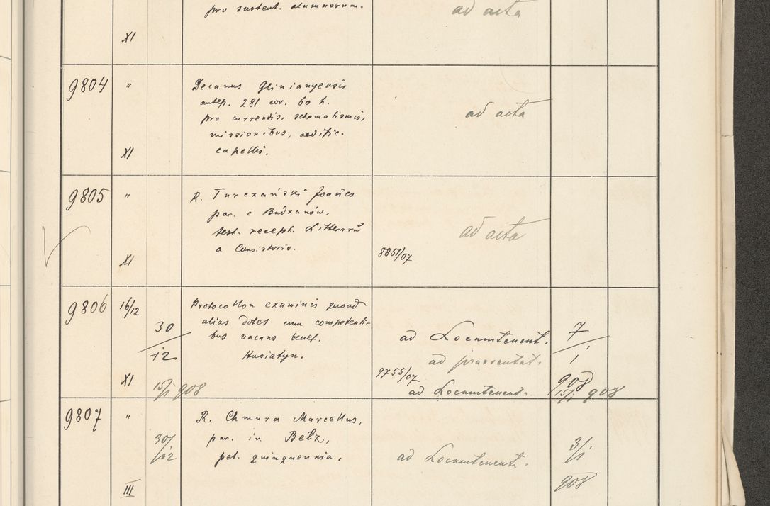 Zdjęcie nr 611 dla obiektu archiwalnego: Protocollum 1907 r.