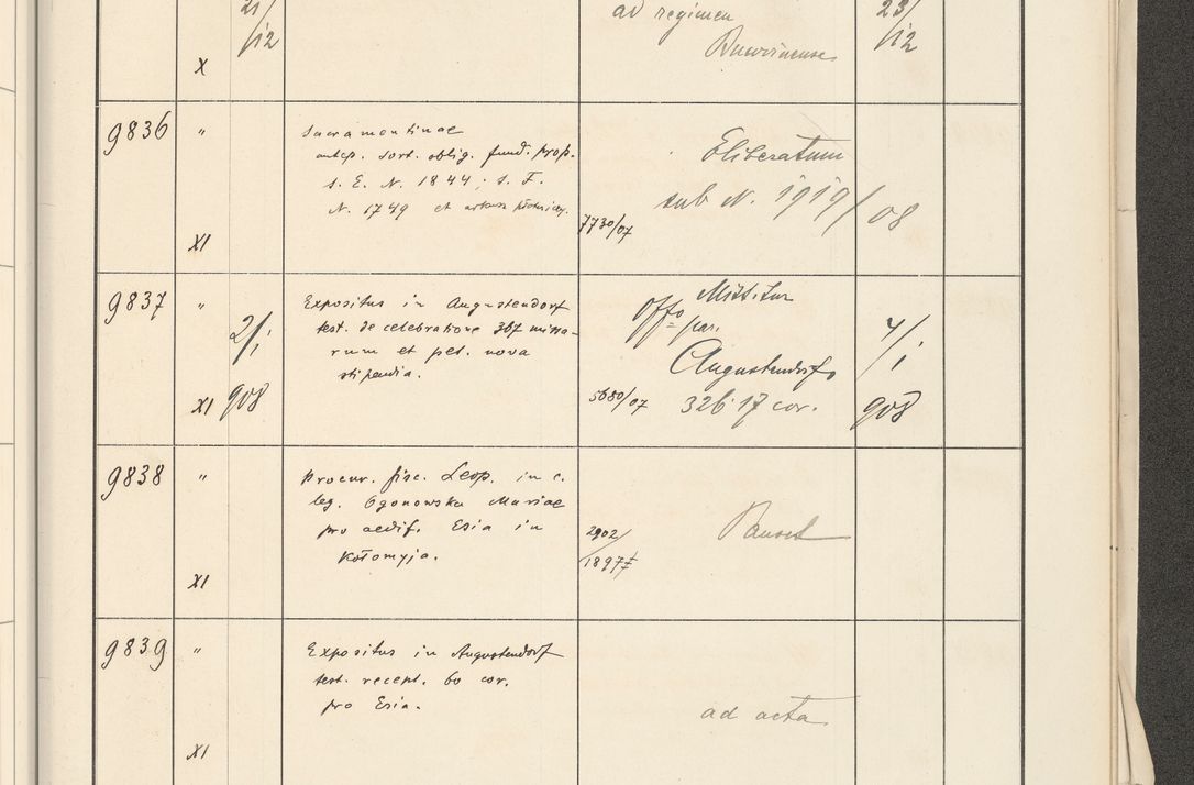 Zdjęcie nr 615 dla obiektu archiwalnego: Protocollum 1907 r.