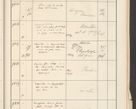 Zdjęcie nr 615 dla obiektu archiwalnego: Protocollum 1907 r.