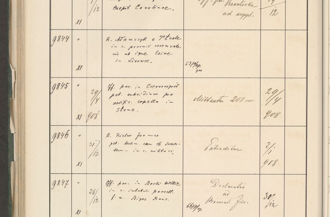 Zdjęcie nr 616 dla obiektu archiwalnego: Protocollum 1907 r.