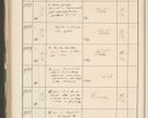 Zdjęcie nr 614 dla obiektu archiwalnego: Protocollum 1907 r.