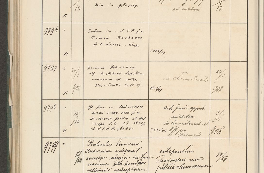 Zdjęcie nr 610 dla obiektu archiwalnego: Protocollum 1907 r.