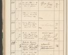Zdjęcie nr 610 dla obiektu archiwalnego: Protocollum 1907 r.
