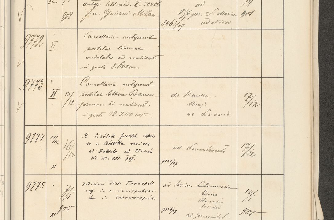 Zdjęcie nr 607 dla obiektu archiwalnego: Protocollum 1907 r.
