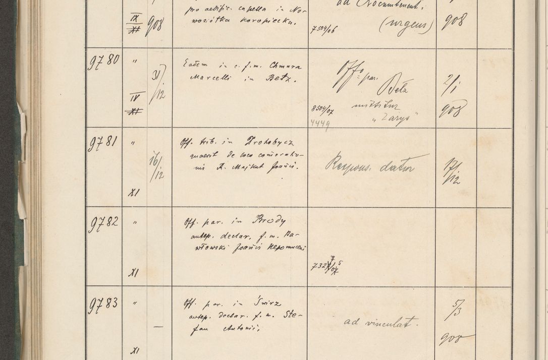 Zdjęcie nr 608 dla obiektu archiwalnego: Protocollum 1907 r.