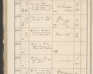Zdjęcie nr 608 dla obiektu archiwalnego: Protocollum 1907 r.