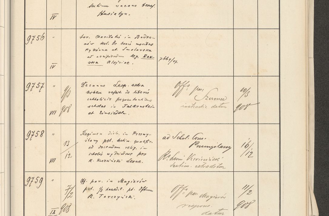 Zdjęcie nr 605 dla obiektu archiwalnego: Protocollum 1907 r.