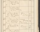 Zdjęcie nr 605 dla obiektu archiwalnego: Protocollum 1907 r.