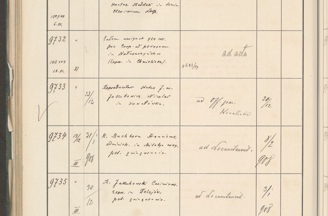 Zdjęcie nr 602 dla obiektu archiwalnego: Protocollum 1907 r.