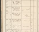 Zdjęcie nr 602 dla obiektu archiwalnego: Protocollum 1907 r.