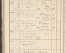 Zdjęcie nr 598 dla obiektu archiwalnego: Protocollum 1907 r.
