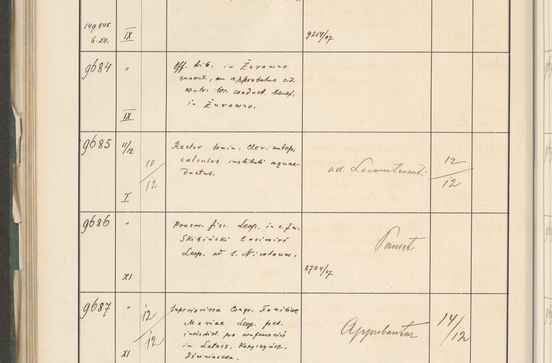 Zdjęcie nr 596 dla obiektu archiwalnego: Protocollum 1907 r.