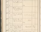 Zdjęcie nr 596 dla obiektu archiwalnego: Protocollum 1907 r.