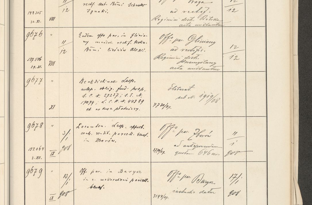 Zdjęcie nr 595 dla obiektu archiwalnego: Protocollum 1907 r.