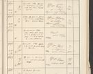 Zdjęcie nr 595 dla obiektu archiwalnego: Protocollum 1907 r.
