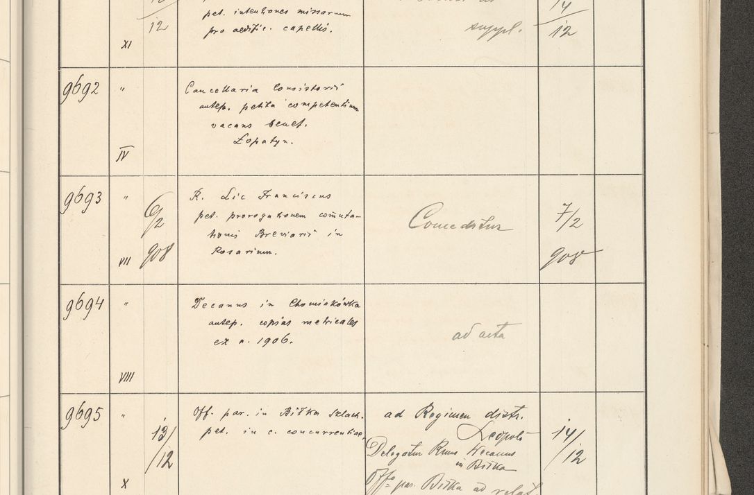 Zdjęcie nr 597 dla obiektu archiwalnego: Protocollum 1907 r.