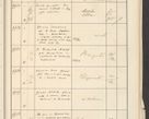 Zdjęcie nr 601 dla obiektu archiwalnego: Protocollum 1907 r.