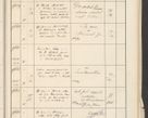 Zdjęcie nr 593 dla obiektu archiwalnego: Protocollum 1907 r.