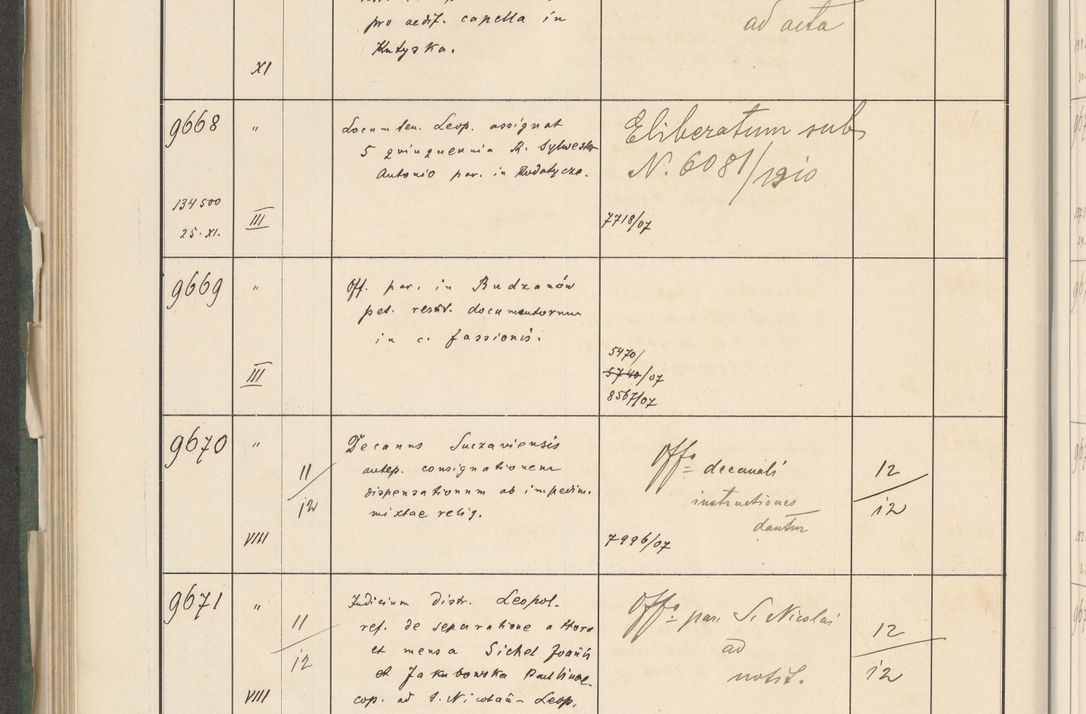 Zdjęcie nr 594 dla obiektu archiwalnego: Protocollum 1907 r.
