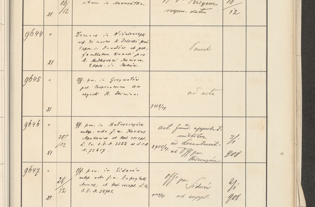 Zdjęcie nr 591 dla obiektu archiwalnego: Protocollum 1907 r.