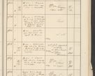 Zdjęcie nr 591 dla obiektu archiwalnego: Protocollum 1907 r.