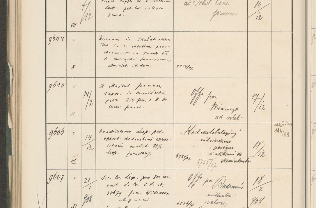 Zdjęcie nr 586 dla obiektu archiwalnego: Protocollum 1907 r.