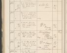 Zdjęcie nr 586 dla obiektu archiwalnego: Protocollum 1907 r.