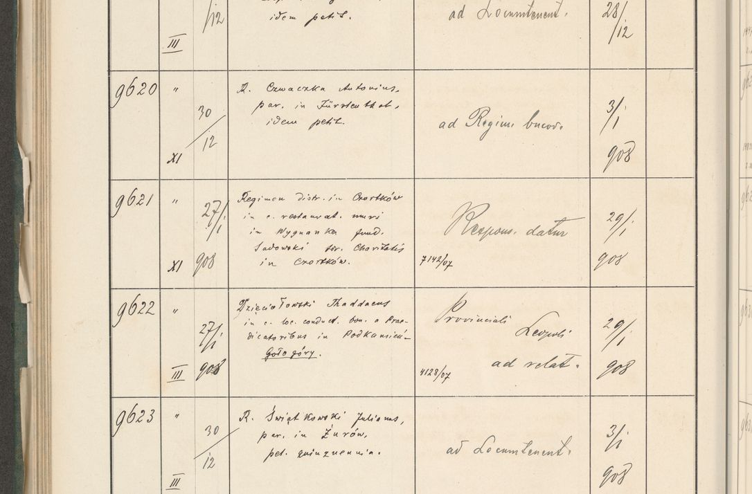 Zdjęcie nr 588 dla obiektu archiwalnego: Protocollum 1907 r.