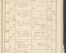 Zdjęcie nr 585 dla obiektu archiwalnego: Protocollum 1907 r.