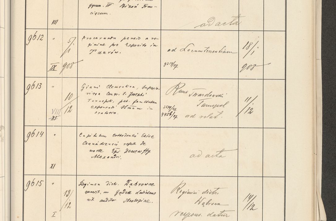Zdjęcie nr 587 dla obiektu archiwalnego: Protocollum 1907 r.