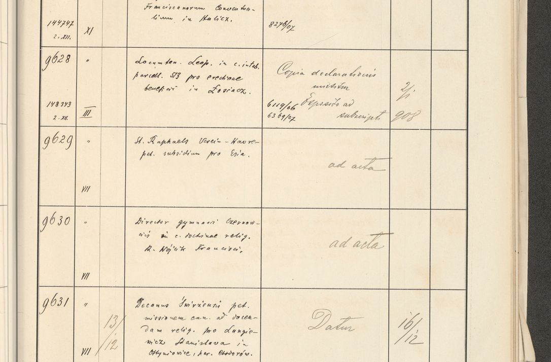 Zdjęcie nr 589 dla obiektu archiwalnego: Protocollum 1907 r.