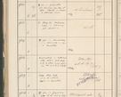 Zdjęcie nr 590 dla obiektu archiwalnego: Protocollum 1907 r.