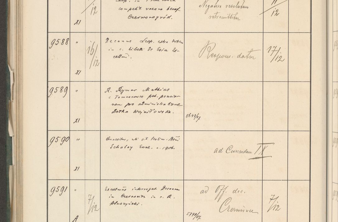 Zdjęcie nr 584 dla obiektu archiwalnego: Protocollum 1907 r.