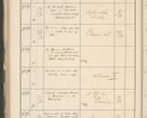 Zdjęcie nr 584 dla obiektu archiwalnego: Protocollum 1907 r.