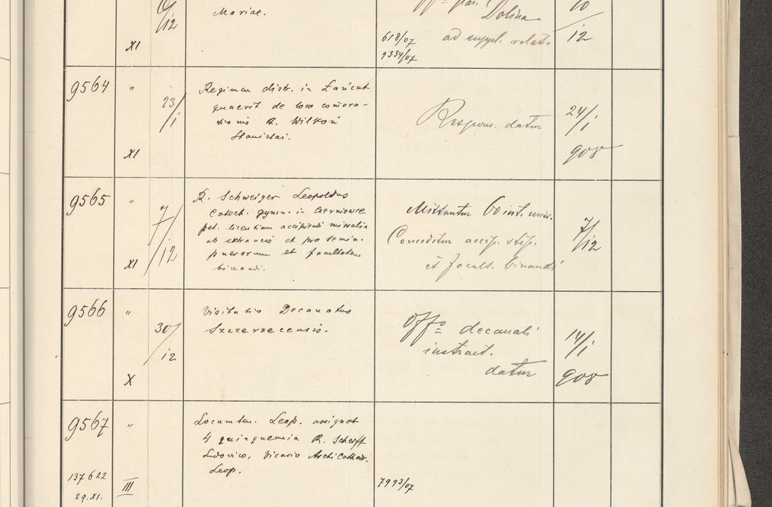 Zdjęcie nr 581 dla obiektu archiwalnego: Protocollum 1907 r.