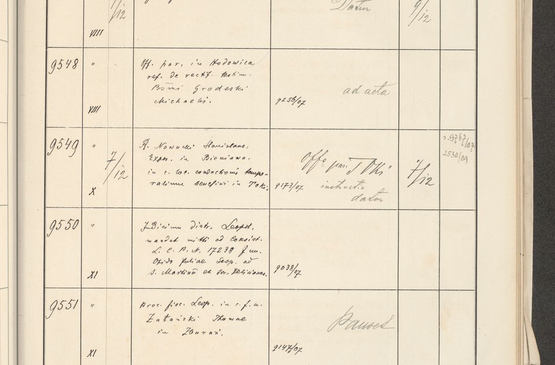 Zdjęcie nr 579 dla obiektu archiwalnego: Protocollum 1907 r.