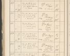 Zdjęcie nr 582 dla obiektu archiwalnego: Protocollum 1907 r.