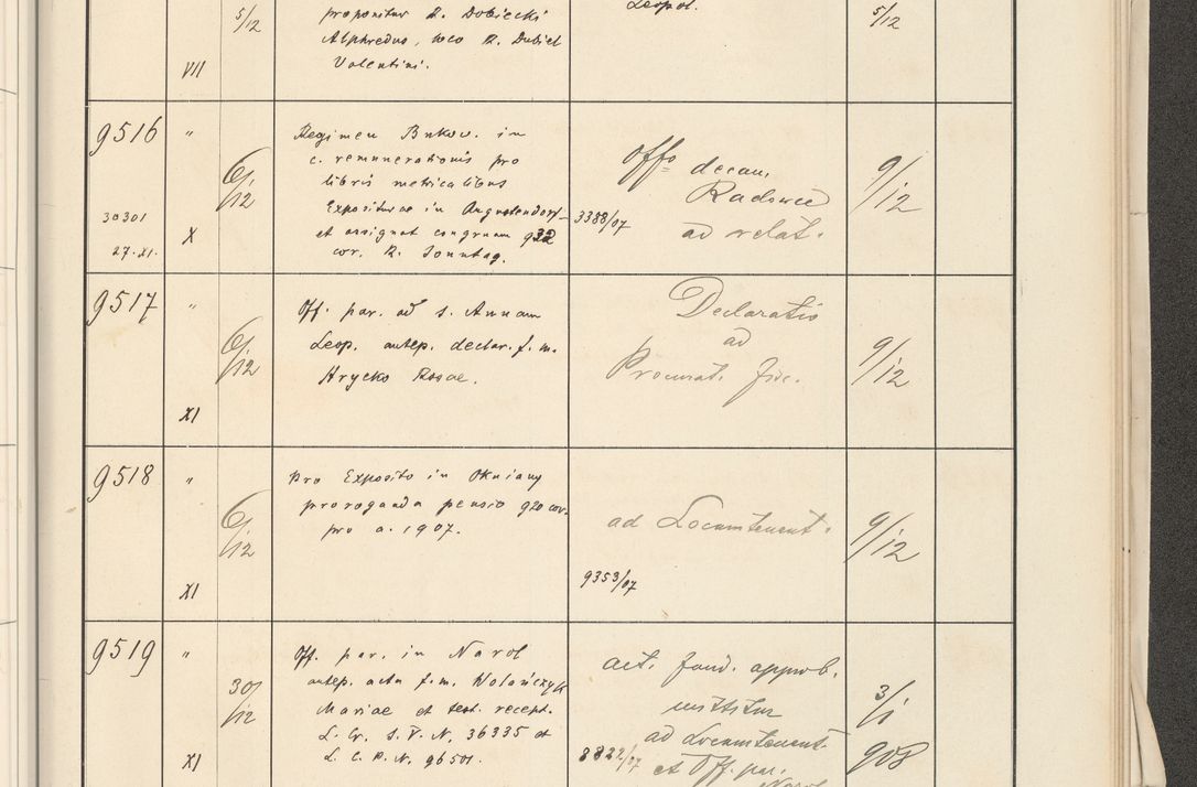 Zdjęcie nr 575 dla obiektu archiwalnego: Protocollum 1907 r.