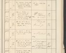 Zdjęcie nr 575 dla obiektu archiwalnego: Protocollum 1907 r.