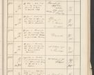 Zdjęcie nr 577 dla obiektu archiwalnego: Protocollum 1907 r.