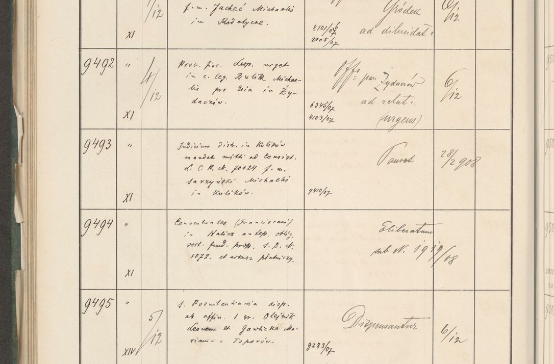 Zdjęcie nr 572 dla obiektu archiwalnego: Protocollum 1907 r.