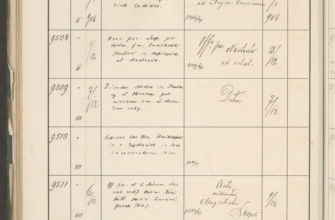 Zdjęcie nr 574 dla obiektu archiwalnego: Protocollum 1907 r.